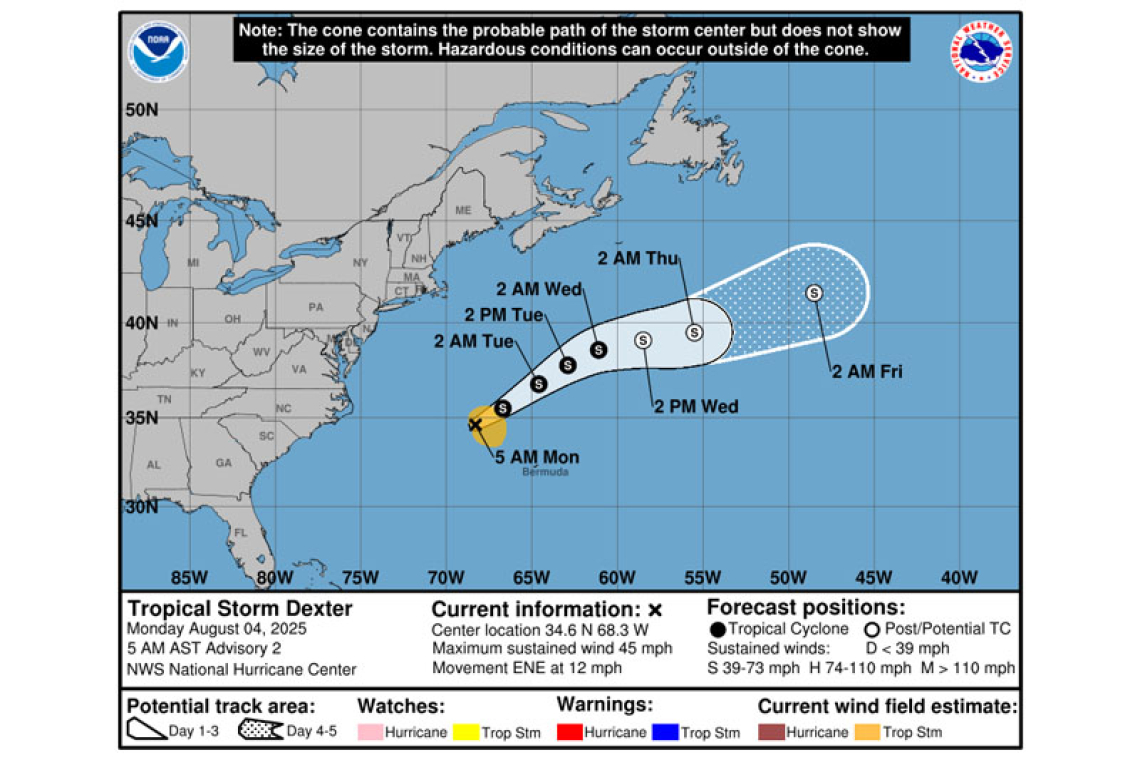 ...DEXTER FORECAST TO MOVE AWAY FROM THE U.S. COAST AND STAY NORTH OF BERMUDA...   